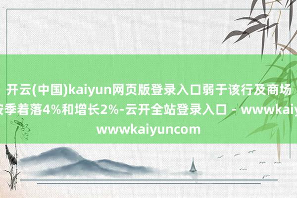 开云(中国)kaiyun网页版登录入口弱于该行及商场预测的按季着落4%和增长2%-云开全站登录入口 - wwwkaiyuncom