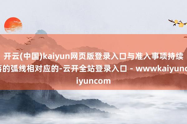 开云(中国)kaiyun网页版登录入口与准入事项持续下落的弧线相对应的-云开全站登录入口 - wwwkaiyuncom