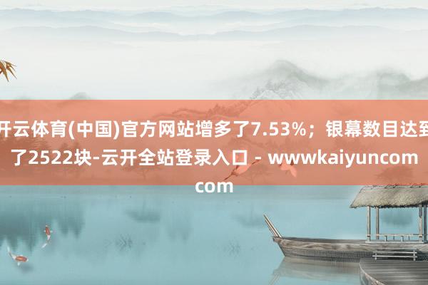 开云体育(中国)官方网站增多了7.53%；银幕数目达到了2522块-云开全站登录入口 - wwwkaiyuncom